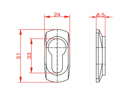 Szyldzik na wkładkę