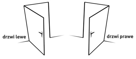 Zamek drzwiowy Gerda TYTAN ZX prawy grafit