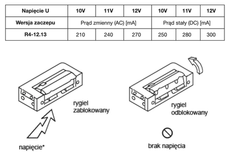 Elektrozaczep R4 12V rewersyjny